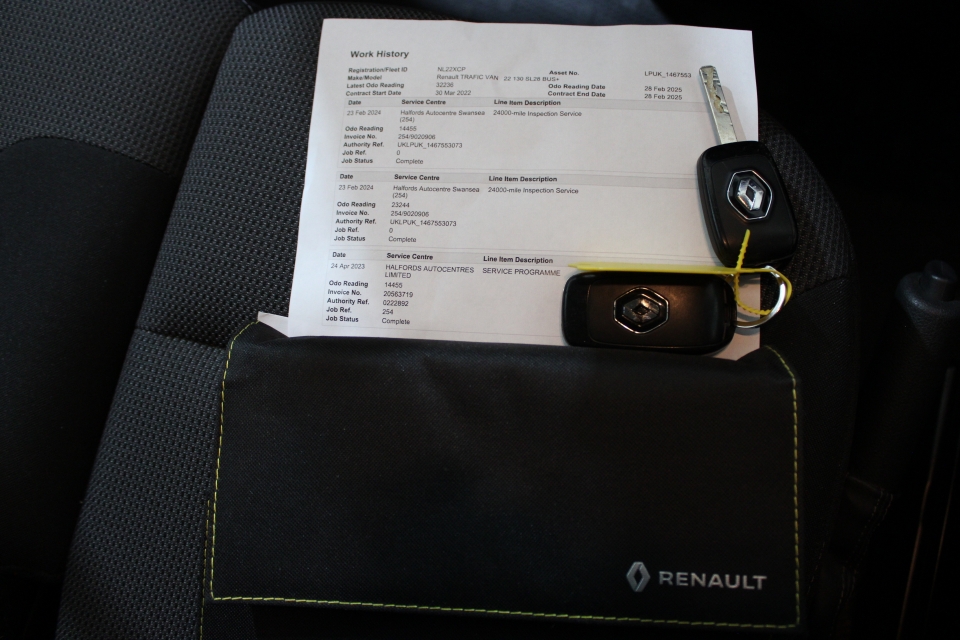 Renault Trafic 